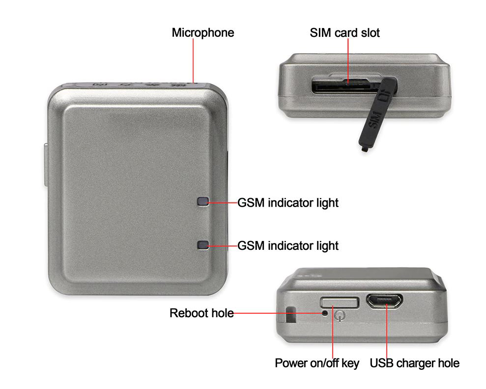 GSM Smart Door